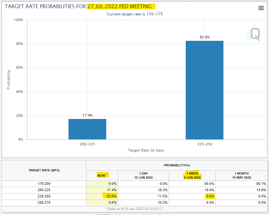 Fed Meeting July 2024 Date Range Lanie Krystal