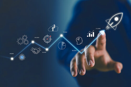 investment strategy