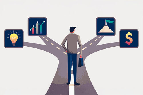 alternative investments - retirement plan sponsors